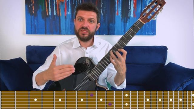 ЛУЧШЕЕ упражнение для левой руки гитариста смотреть онлайн