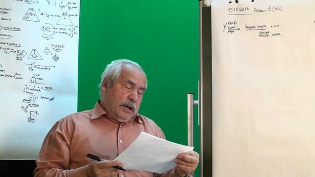 Наука Логики Гегеля в понимании Анисимова О.С. 5 2016 смотреть онлайн