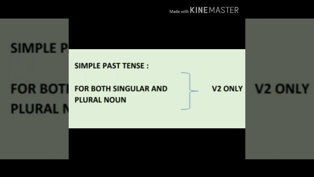 Tense /what is tense ?? Simple tense of present, past ,and future in tamil смотреть онлайн