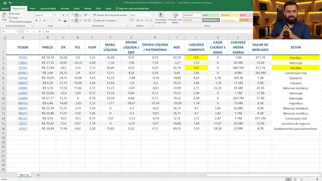 AS AÇÕES QUE MAIS PAGAM DIVIDENDOS HOJE: A LISTA DE 15 AÇÕES (Minha análise + Surpresa Especial) смотреть онлайн
