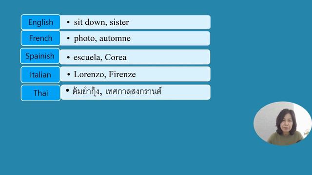 Korean Alphabet #3 – Tense Consonants смотреть онлайн