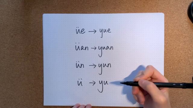 🔥Chinese Pinyin Spelling Rules + Special Sounds + How to Apply Tone Mark | Pinyin Tutorial (Day #5) смотреть онлайн