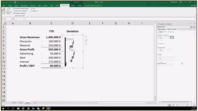 Optimize Management Reports with IBCS-compliant Waterfall Charts смотреть онлайн