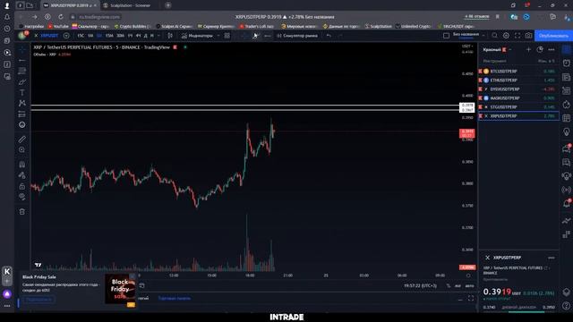 ОНЛАЙН СКАЛЬПИНГ КРИПТОВАЛЮТ!ТОРГОВЛЯ ФЬЮЧЕРСАМИ НА BINANCE! смотреть онлайн