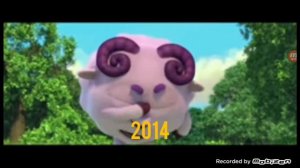 Эволюция Простоквашино, Лунтика, Смешариков(фильмы), Петербургского метро и мемов. 2 часть эволюций