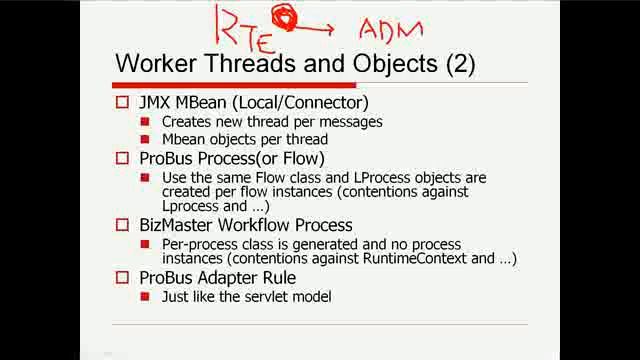 Lecture on Java Concurrency Day 2 (in Korean) 7/8 смотреть онлайн
