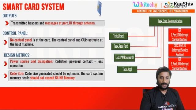 Smart Card | Smart Card in Embedded System смотреть онлайн