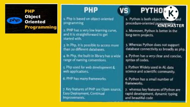 python vs php смотреть онлайн