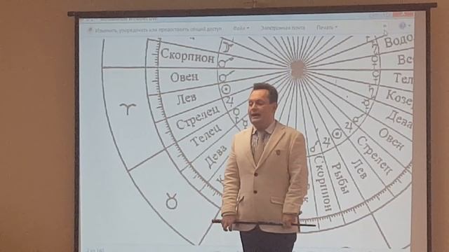 ОВЕН три разновидности. смотреть онлайн