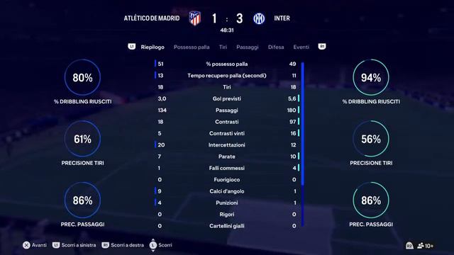 Live FC24 Champions League Ottavi Di Finale Ritorno Atlético Madrid-Inter