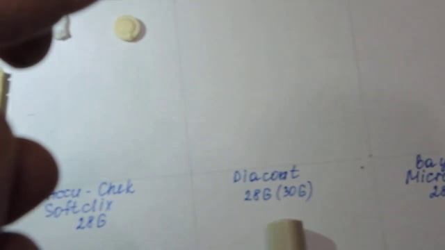 Ланцеты и прокалыватели