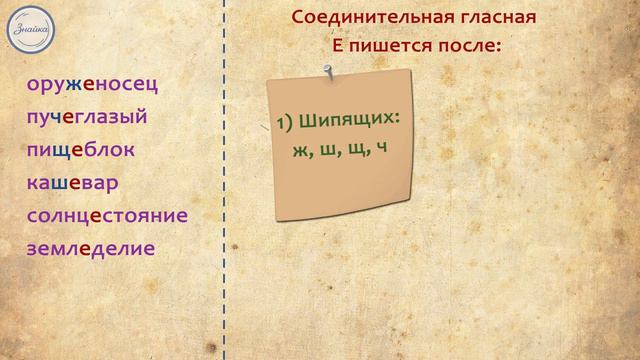 Соединительные гласные О и Е в сложных словах смотреть онлайн