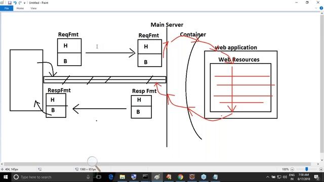 ADV. JAVA - SERVLETS || Session - 8 || by Mr. Nagoor Babu On 17-08-2018 смотреть онлайн