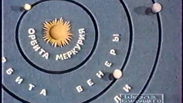 Планеты смотреть онлайн