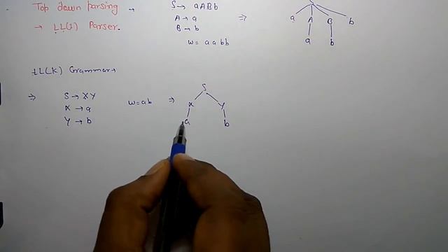 LL(K) Grammar, LL(0),LL(1) parser (Top Down Parser) смотреть онлайн