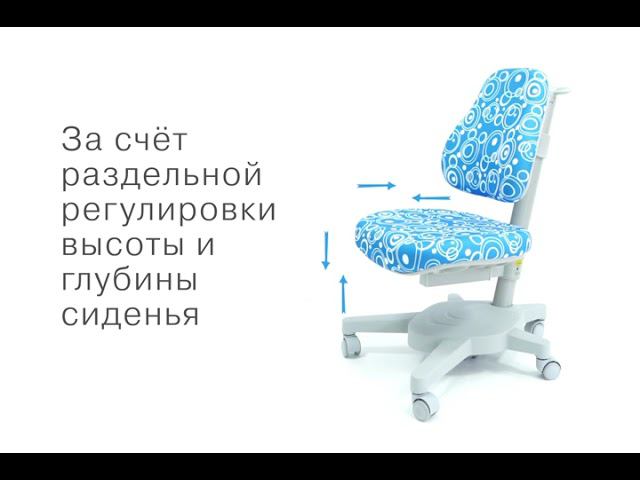 Эргономичное детское кресло Anatomica Armata