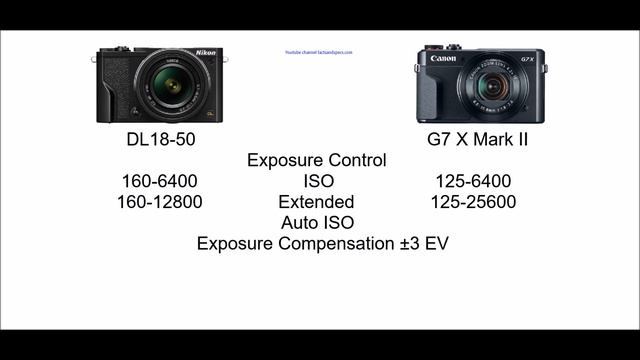 Nikon DL18-50 vs Canon PowerShot G7 X Mark II смотреть онлайн