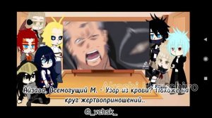 Реакция Про-героев и Лиги злодеев на Акацуки из Наруто 1/11 // Akashi Haruchiyo