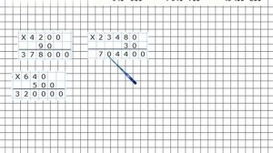 Страница 15 Задание 54 – Математика 4 класс (Моро) Часть 2
