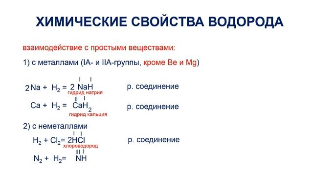 Водород/химические свойства водорода/8 класс смотреть онлайн