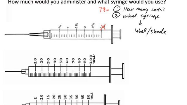 U-100 Insulin Dosage Calculation (Two Examples) смотреть онлайн