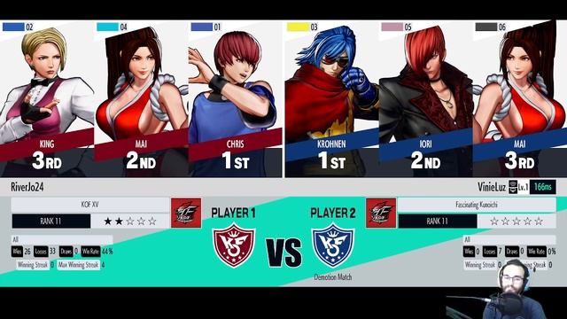 On the path of "Git Gud" - King of Fighters XV Online Matches Part 17 смотреть онлайн