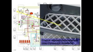 Контрольные точки для подключения манометров к пневмосистеме Scania.mp4