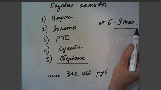 Урок 4 Перечень базовых активов смотреть онлайн