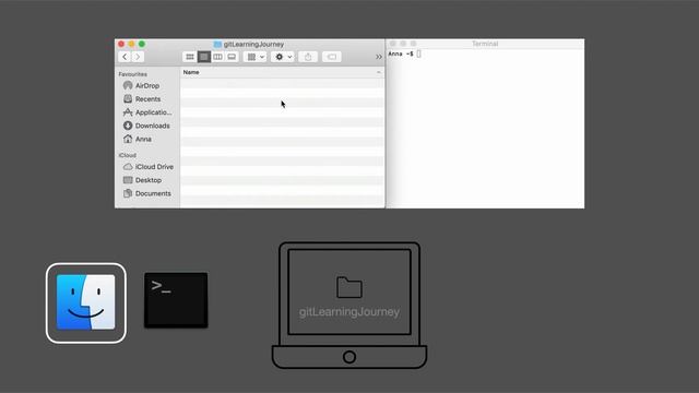 How to make your git project directory in Hindi смотреть онлайн