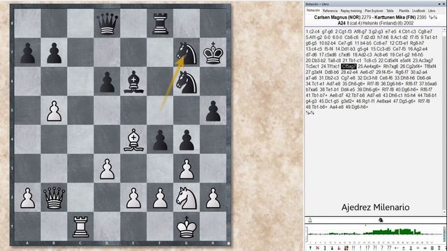 Magnus Carlsen Vs Mika Karttunen (2002) ½ - ½