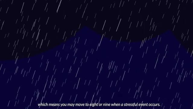 A Daily Stress Continuum смотреть онлайн