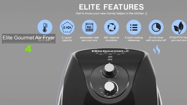 ✌️Top 7 Digital 6QT Air Fryer Reviews ? Best Air Fryer For Family 4 to 6 People смотреть онлайн