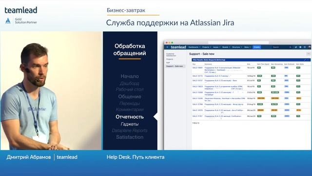 Дмитрий Абрамов (teamlead) / HelpDesk. Путь клиента