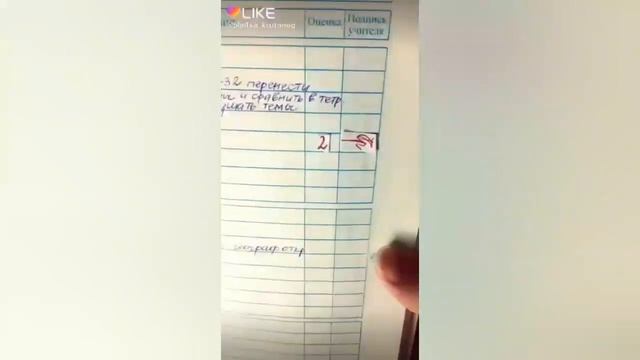 Почему мы не любим Школу. смотреть онлайн