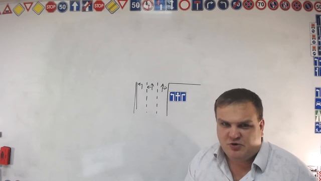 Тема 4: средства регулирования дорожного движения смотреть онлайн