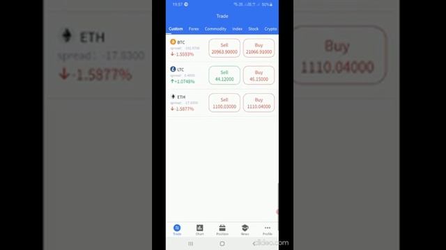 MTFE AI Artificial Intelligence Robo algo trading in MTFE No loss system monthly return 100% to 300 смотреть онлайн