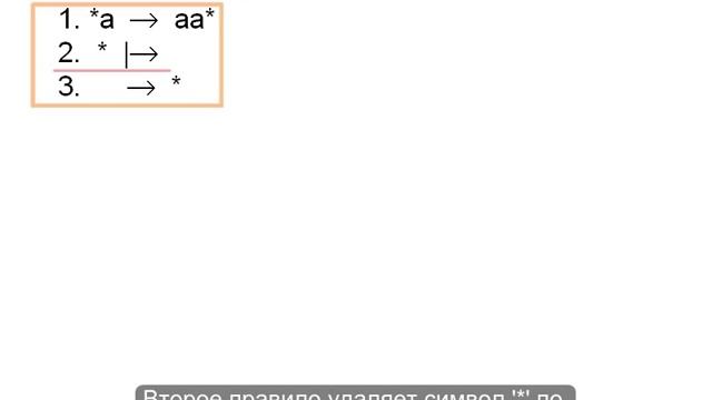 Нормальные алгоритмы Маркова. Урок 4-1. Markov Algorithms. Lesson 4-1. смотреть онлайн