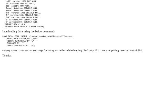 Databases: Having issues in assigning mysql datatypes смотреть онлайн