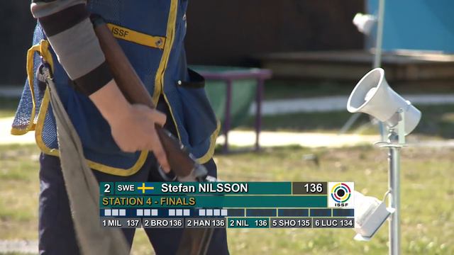 Finals Skeet Men - ISSF World Cup in all events 2012, London (GBR) смотреть онлайн