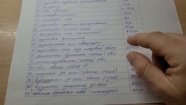 Наши ОБНОВЛЕННЫЕ цены на МАЛЯРКУ октябрь 2022 г. смотреть онлайн