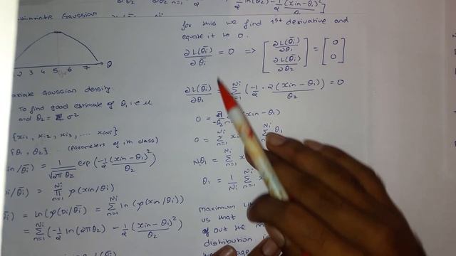 Bayesian Parameter Estimation: Maximum Likelihood Method [E7] смотреть онлайн
