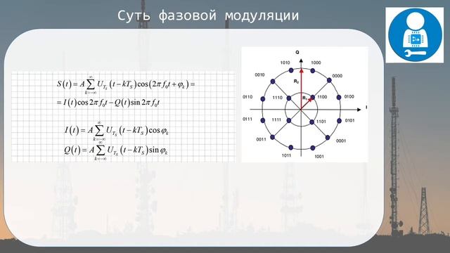 Фазовая модуляция на ПЛИС смотреть онлайн
