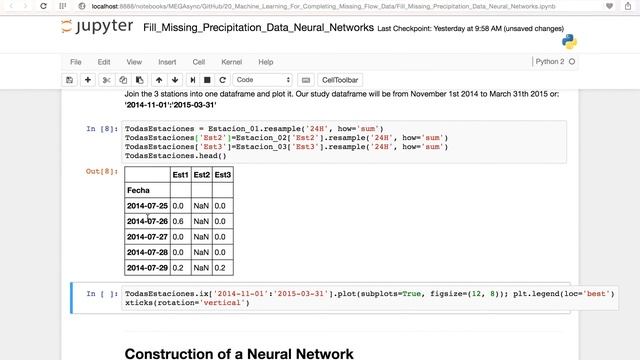 How to Fill Missing Precipitation Data with Neural Networks in Python смотреть онлайн