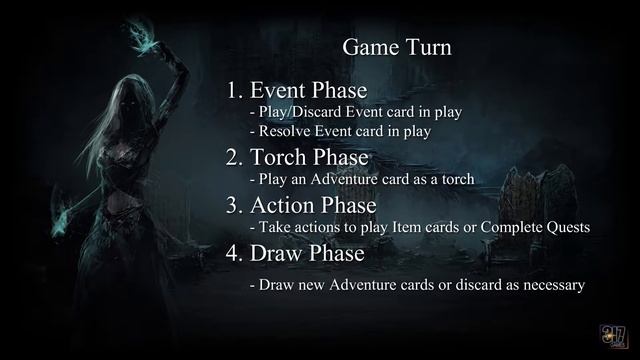 Standard Tutorial Quests of Shadowgate смотреть онлайн