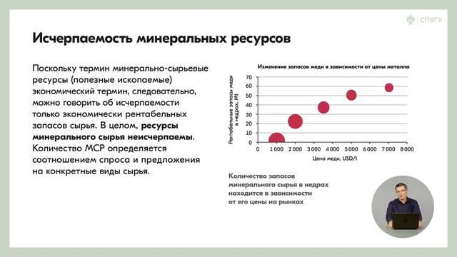 Модуль 1 Введение Что изучает экономика минерального сырья смотреть онлайн