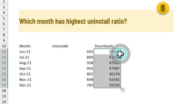 These are the ONLY 15 functions you need to know in Excel (to get most things done) смотреть онлайн