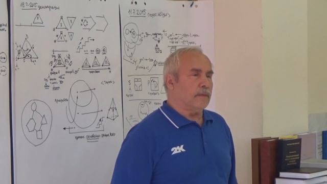 Семерка и ее содержание Форма и морфология в семерке Место идеи и мир идей Модуль Идея и идеал Р смотреть онлайн