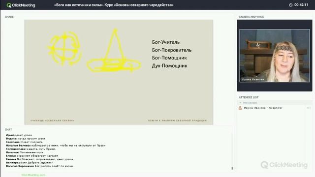 Черты и Резы. Открытая часть встречи 