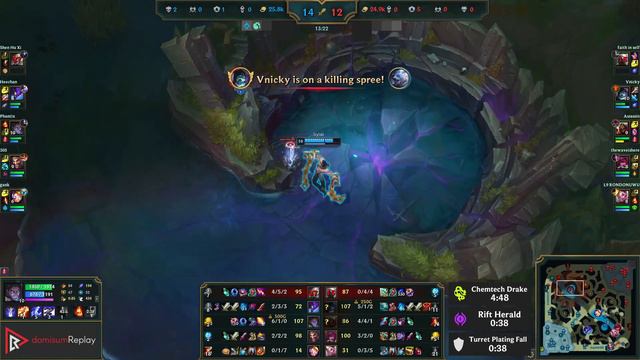 SYLAS vs ZED (MID) | Legendary, 6 solo kills, 16/2/3, 800+ games | NA Master | 14.5 смотреть онлайн