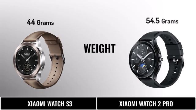 XIAOMI WATCH S3 VS XIAOMI WATCH 2 PRO смотреть онлайн